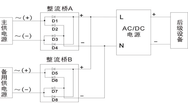 acdc模塊電源.png