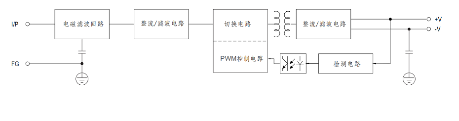 15內(nèi)部結(jié)構(gòu)圖.png